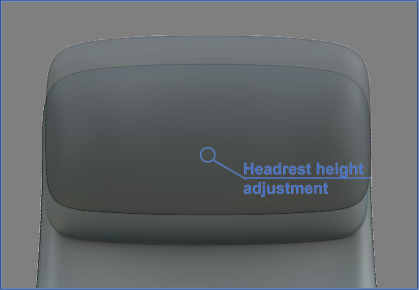 Adjustable headrest